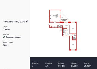 Продажа 2-комнатной квартиры, 105.3 м2, Санкт-Петербург, 26-я линия Васильевского острова, 7, ЖК Палацио