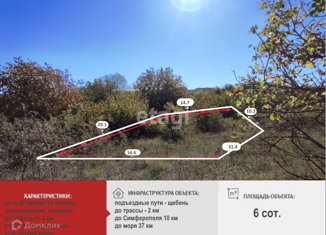 Продажа земельного участка, 6 сот., садовое товарищество Дружба