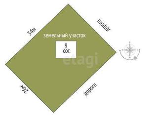 Участок на продажу, 9 сот., СНТ Лоза, 7-я улица