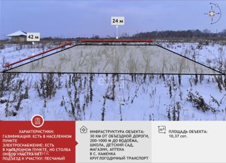 Продажа участка, 10.37 сот., деревня Коняшина