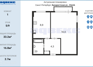 Продаю 1-ком. квартиру, 33.2 м2, Санкт-Петербург, Бухарестская улица, 33к2, метро Международная