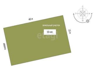 Продажа земельного участка, 10 сот., деревня Ермолина, Луговая улица