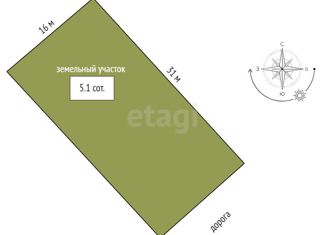 Продам участок, 5.1 сот., СНТ Сад, Верхняя улица