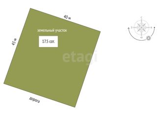 Участок на продажу, 17.5 сот., село Пушкино, улица Ленина