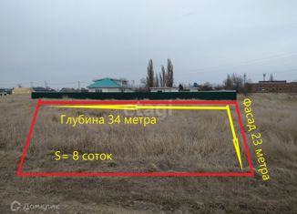 Продается участок, 8 сот., поселок Приморский