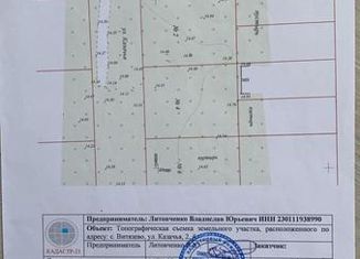 Продаю земельный участок, 5.71 сот., село Витязево, Казачья улица