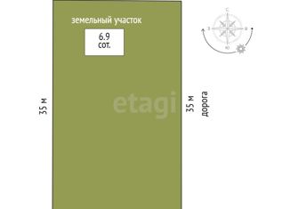 Продажа участка, 6.9 сот., село Яр, Почтовая улица