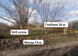 Продажа участка, 5.03 сот., СОТ Дружба