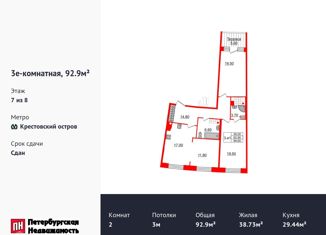 Продается двухкомнатная квартира, 93 м2, Санкт-Петербург, Петровский проспект, 28к1, ЖК Гранд Вью