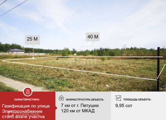 Продам земельный участок, 10 сот., деревня Попиново, деревня Попиново, 45