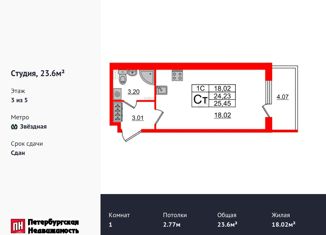 Продажа квартиры студии, 23.6 м2, Санкт-Петербург, Московский район, Пулковское шоссе, 95к3