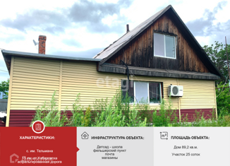 Продам дом, 89.2 м2, село имени Тельмана