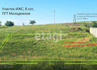 Продаю участок, 8 сот., посёлок городского типа Молодёжное, улица Гузель, 30