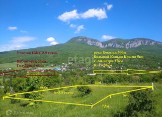 Продаю участок, 8.99 сот., село Соколиное, Прохладная улица