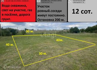 Земельный участок на продажу, 12 сот., садовые участки 3-й массив