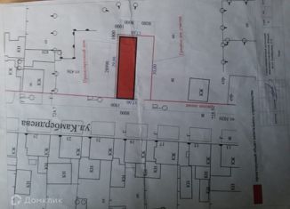 Участок на продажу, 5 сот., Владикавказ, улица Камбердиева, 4А, микрорайон Южный