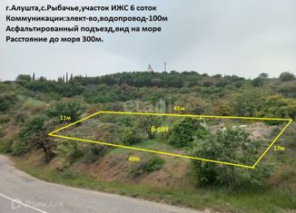 Продажа участка, 6 сот., село Рыбачье, Центральная улица