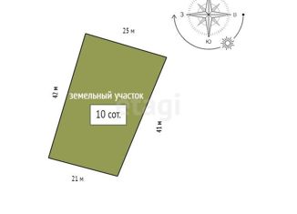 Продаю земельный участок, 10 сот., СНТ Содружество, СНТ Содружество, 211
