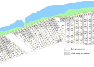 Продам участок, 4.8 сот., село Чернуха, Озёрная улица, 10