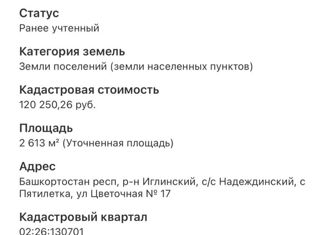 Продам участок, 26 сот., село Пятилетка