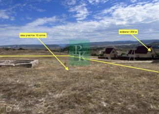 Земельный участок на продажу, 10 сот., село Пироговка, Урожайная улица, 28