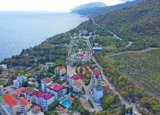 Продажа участка, 4 сот., Алушта, улица Слуцкого