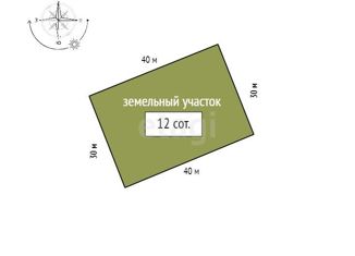 Земельный участок на продажу, 12 сот., ДНТ Южный Склон