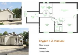 Продажа дома, 75 м2, Челябинская область, Таёжная улица