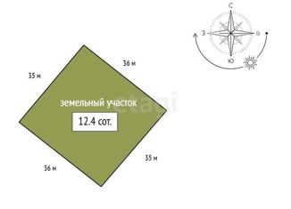 Продаю участок, 12.4 сот., Красноярский край, Продольная улица, 20