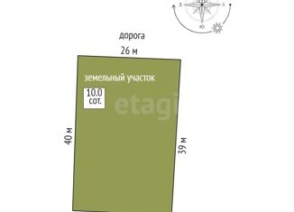 Участок на продажу, 10 сот., Родниковское сельское поселение