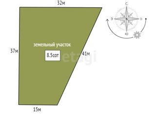 Продаю участок, 8.5 сот., деревня Матокса, Полигонная улица