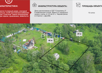 Продаю дом, 20 м2, село Чёрная Речка