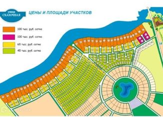 Продам земельный участок, 18.58 сот., село Генеральское, Сказочная улица