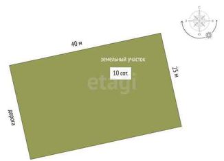 Продам земельный участок, 10 сот., деревня Ермолина, Луговая улица