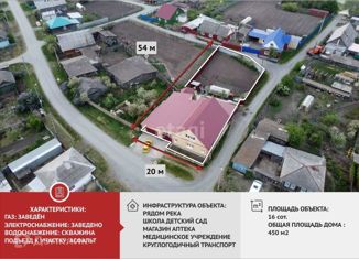 Дом на продажу, 450 м2, село Исетское