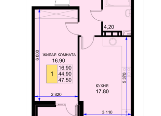 Продажа однокомнатной квартиры, 47.5 м2, Краснодарский край, Дозорная улица, 3/5