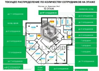 Офис в аренду, 528 м2, Москва, улица Вавилова, 24к1, станция Площадь Гагарина