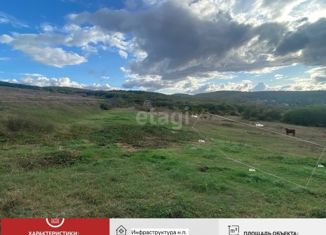 Продам участок, 25 сот., село Красногорское