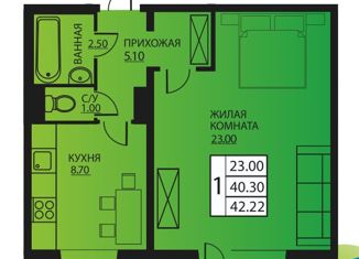 Продажа 1-комнатной квартиры, 40.1 м2, Пермь, ЖК Мотовилихинский, улица Гашкова, 55
