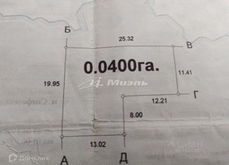 Участок на продажу, 4 сот., Симферополь, 23-я улица Коллективных Садов, Киевский район