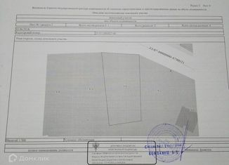 Продажа земельного участка, 9.2 сот., село Первореченское, Речная улица