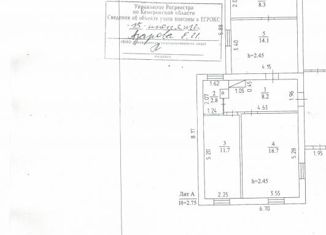 Продам дом, 63.8 м2, Кемерово, Таврическая улица