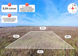 Земельный участок на продажу, 8.8 сот., Тюменская область