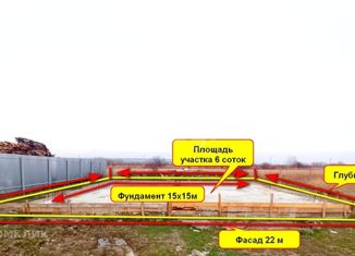 Продаю земельный участок, 6 сот., хутор Рассвет, улица Айвазовского