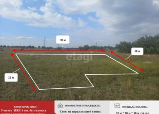 Продажа участка, 6 сот., Перовское сельское поселение, Солнечная улица