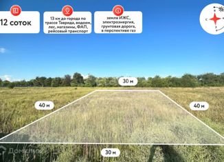 Продается земельный участок, 12 сот., село Клёновка, Шалфейная улица