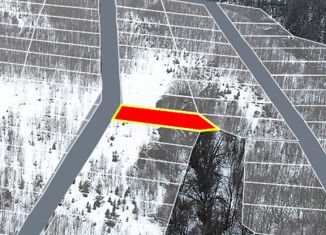 Продажа участка, 7.83 сот., коттеджный посёлок Волконское