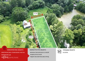 Земельный участок на продажу, 15 сот., деревня Лукьяново, Лесная улица