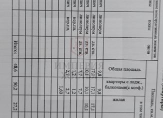 Продажа двухкомнатной квартиры, 51.8 м2, село Моргауши, Заводская улица, 19