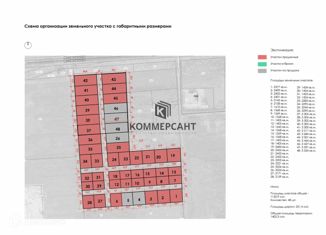 Продаю земельный участок, 24.01 сот., Нижегородская область